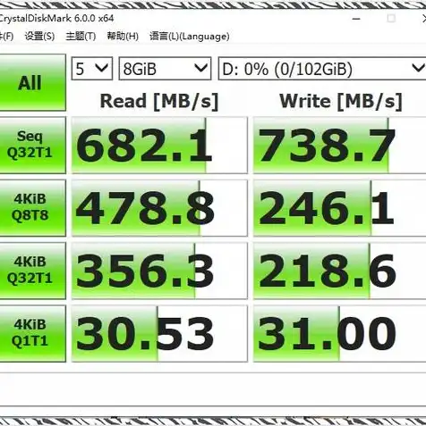 威联通win10虚拟机挂载硬盘教程，威联通NAS Win10虚拟机硬盘挂载详细教程