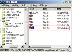 注册域名查询网站官网，注册域名查询全攻略，教你轻松找到心仪的域名并注册成功