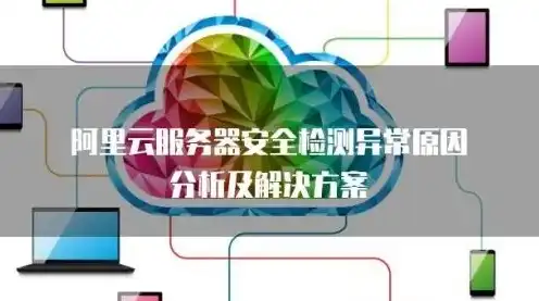 阿里云服务器安全组没有保存文件，阿里云服务器安全组保存失败，原因分析及解决方案详解