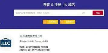 域名注册公司是否有权利要求保证书呢英文，Can a Domain Registration Company Demand a Guarantee Letter? An In-Depth Analysis