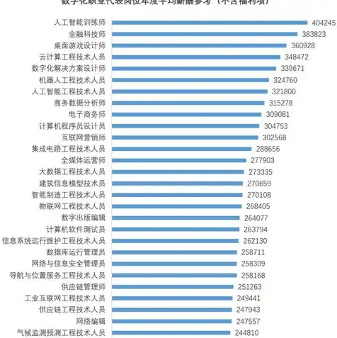 深信服务桌面云服务器地址是什么，揭秘深信服务桌面云服务器地址，稳定高效，助力企业数字化转型