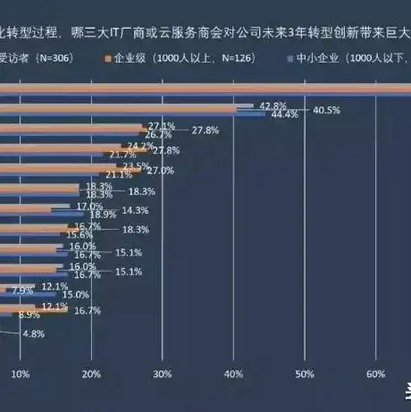 深信服务桌面云服务器地址是什么，揭秘深信服务桌面云服务器地址，稳定高效，助力企业数字化转型