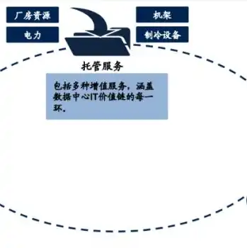 生产服务器的上市公司龙头有哪些，中国生产服务器上市公司龙头解析，技术实力与市场地位一览