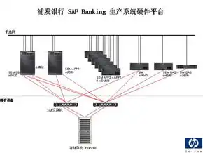 服务器是用来干啥的，深入解析，服务器在现代信息化社会中的核心作用与广泛应用