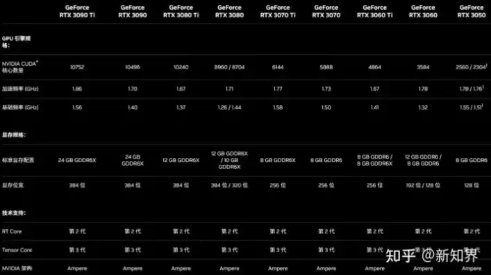 戴尔电脑主机价格一览表，2023最新戴尔电脑主机价格一览表全方位解析各型号性能与价格