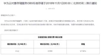 华为云对象存储价格怎么算的啊，华为云对象存储价格解析，计算方式、优惠策略及常见问题解答