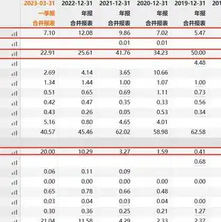 国内服务器厂家排名，2023年度国内服务器厂家排名及分析，行业领军者崭露头角