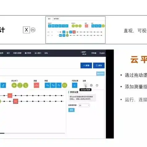 对象存储服务器搭建，深入解析对象存储服务器与虚拟机的关系，构建高效云平台的关键纽带