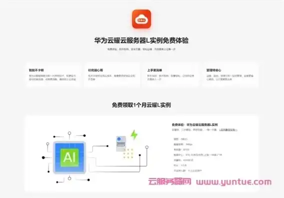 甲骨文云服务器永久免费配置，甲骨文云服务器永久免费大揭秘，全面解析配置与使用技巧