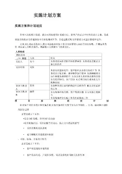 服务器安装实施方案模板，XX公司服务器安装实施方案