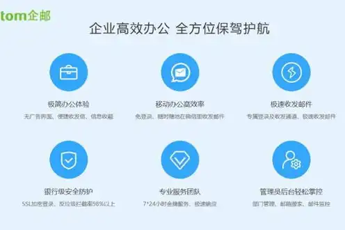 公司域名注册方面有什么规定和特点，企业域名注册全攻略，了解规定与特点，轻松注册心仪域名