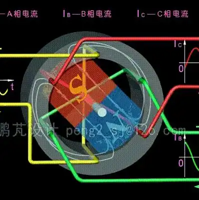 独立服务器和云服务器，独立服务器与云主机，深入剖析两者差异及适用场景