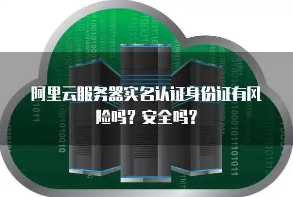 腾讯云买服务器需要实名吗安全吗，腾讯云购买服务器需要实名认证？安全性如何保障？