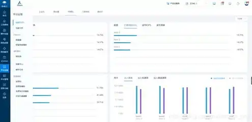 云服务器 ip，云IP服务器，构建高效、稳定的网络环境的关键选择