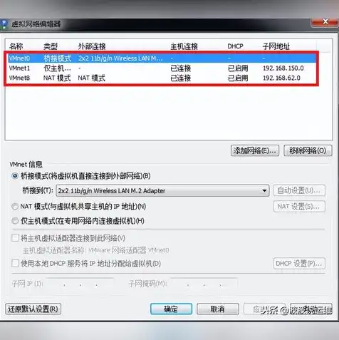 mac怎么卸载虚拟机，Mac系统下彻底卸载VMware虚拟机教程，步骤详尽，操作简单