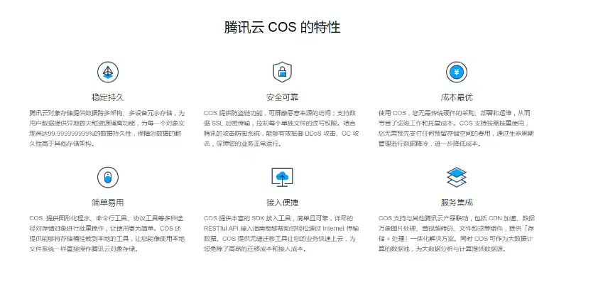 cos中存储的操作基本单元，深度解析，如何高效利用腾讯云COS对象存储，解锁云端存储新境界