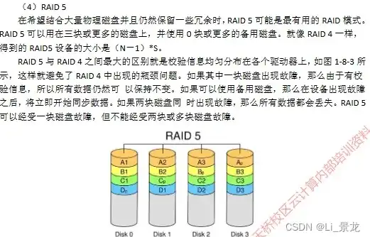 服务器重新装系统要做raid吗，服务器重新装系统前是否需要做RAID配置，全面解析与决策建议