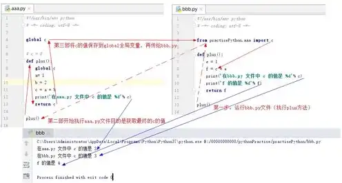 对象存储与文件存储哪个好用，深入探讨，对象存储与文件存储哪个更胜一筹？