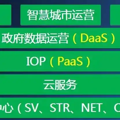 在全球云服务市场排名前三的是谁，全球云服务市场风云再起，揭秘排名前三的巨头及其战略布局