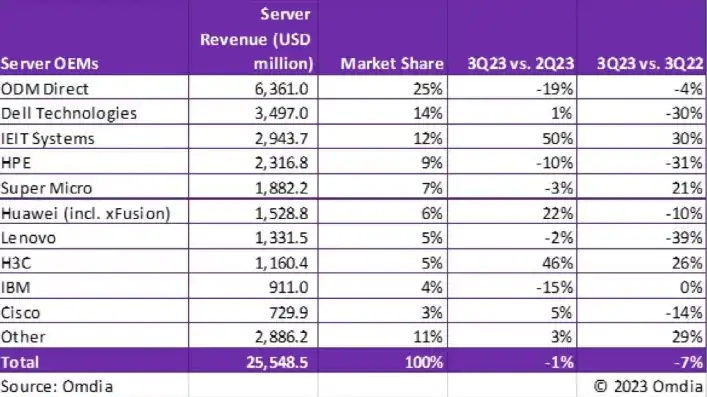 vmware虚拟机与主机网络互通，深入解析VMware虚拟网络与虚拟机的连接方法及优化策略