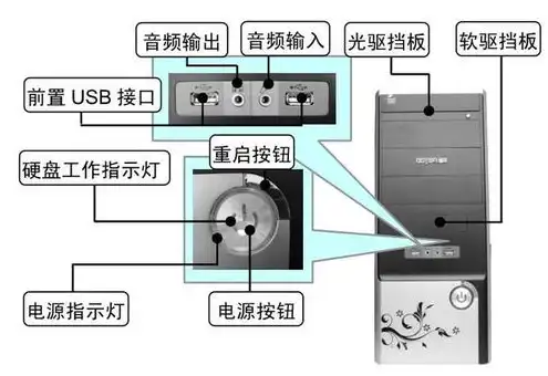 服务器主机和电脑主机的区别在哪里，深入解析服务器主机与电脑主机的区别，功能、性能与应用场景全面剖析