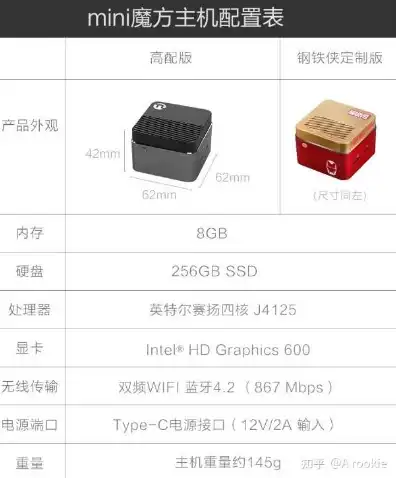 迷你主机质量如何鉴别，如何鉴别迷你主机质量，全方位指南解析