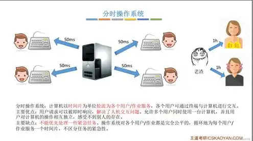 网络服务器的辐射大吗，网络服务器辐射影响解析，办公桌旁辐射量及防护措施全解析