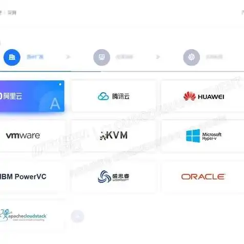 vps 建站，VPS主机建站指南，选择最适合您的VPS主机方案详解