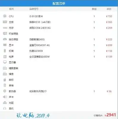 diy主机配置清单app，深度解析DIY主机配置清单，打造性价比超高的个性化电脑