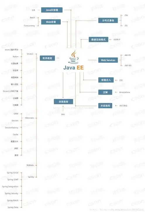 云服务器是什么，深入解析云服务器，什么是云服务器及其应用与优势