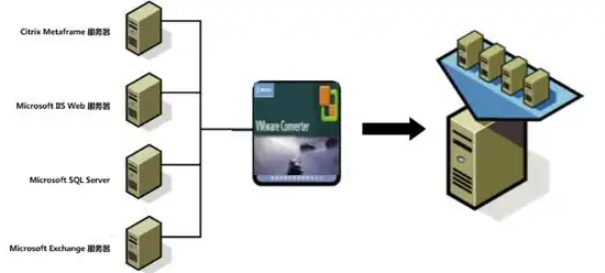 win服务器系统有哪些版本，Windows服务器系统版本详解，从Windows Server 2003到Windows Server 2022