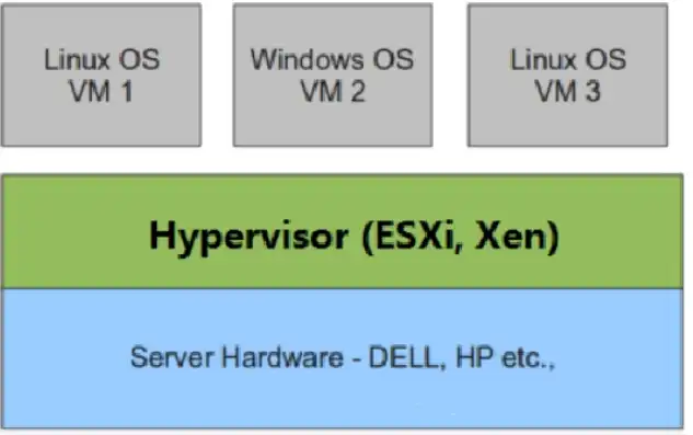 kvm虚拟机windows版本，深入解析KVM虚拟机Windows版，安装、配置与优化全攻略