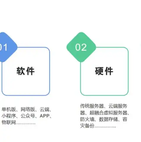 云服务器都有哪些作用呢图片，云服务器，助力企业数字化转型，释放无限潜能