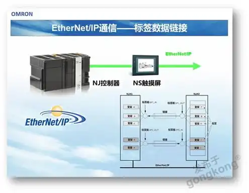 电梯同步主机优缺点有哪些，电梯同步主机，全面解析其优缺点与性能特点