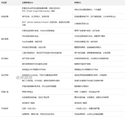 显示器可以接2个主机相互切换吗视频，显示器双主机切换功能解析，如何轻松实现多设备共享屏幕