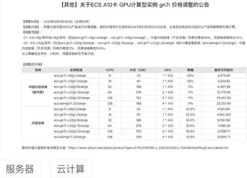 云服务器品牌排行榜，2023年云服务器品牌排行榜，价格实惠，性能卓越，为您挑选最佳云服务器