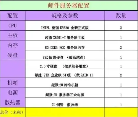 域名注册是什么?，揭秘域名注册，互联网时代的数字身份证