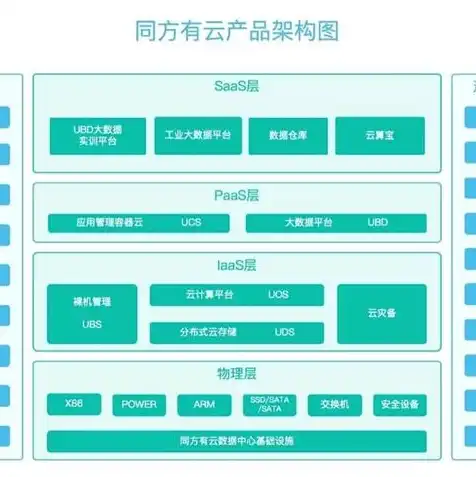 云服务器5m宽带可以带动多少人，云服务器5M宽带，揭秘其承载能力，轻松应对百人并发访问