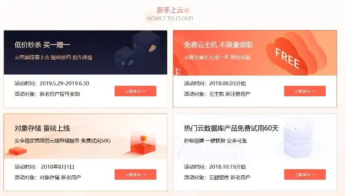 云主机免费版，云主机免费试用，开启您的云端之旅，探索无限可能！