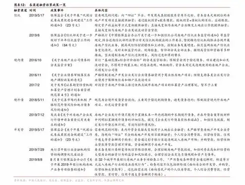 亚马逊服务器租用价格表，亚马逊服务器租用价格一览，性价比与性能兼顾的云服务解析