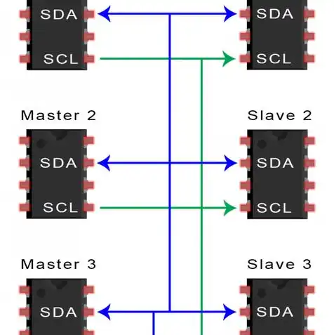 笔记本当主机用好吗，笔记本当主机使用的利弊分析，适用性、性能与操作体验全解析