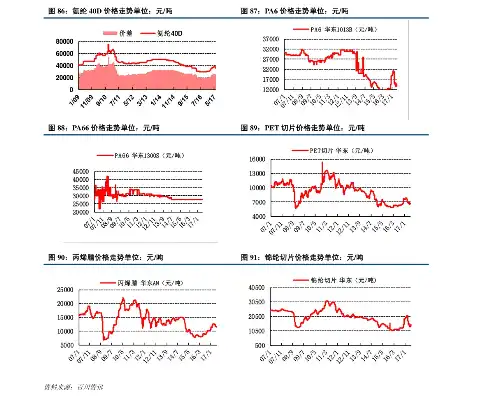 aws云服务器价格表最新消息，AWS云服务器价格表最新出炉，解析各大实例类型及定价策略