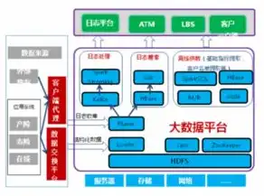 企业级存储服务器，构建企业级存储服务器方案，性能优化与安全性保障的完美融合