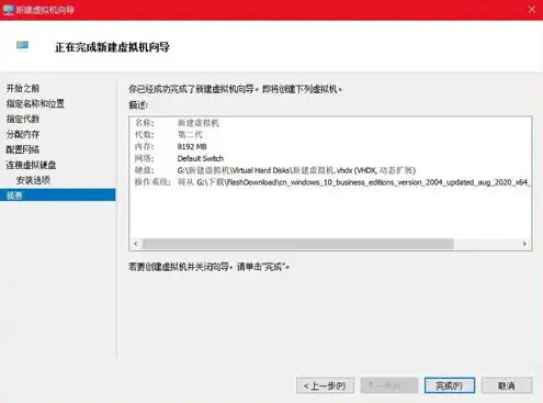 虚拟机windows10镜像iso文件下载，Windows 10虚拟机镜像ISO下载指南，步骤详析与资源推荐