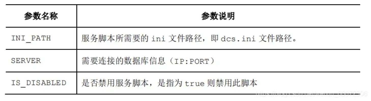 服务器属于什么税目编码类别，服务器税目编码解析，分类、意义及操作指南