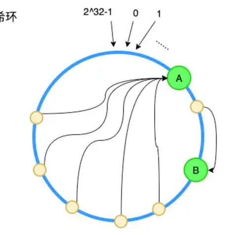 对象存储有什么用，揭秘对象存储，如何助力企业数据管理革新