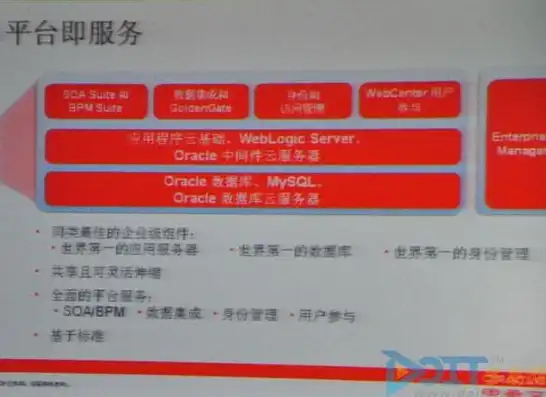 oracle云服务器永久免费，拥抱云端新机遇，Oracle云服务器永久免费，开启企业数字化转型新篇章