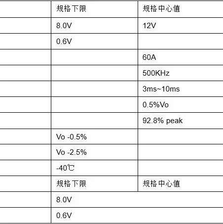 云服务器买完如何操作使用手机，新手必看云服务器购买后如何操作使用，手机端全攻略