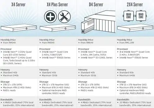 服务器win10系统价格，深入解析Win10服务器版价格，性价比与适用场景全面剖析