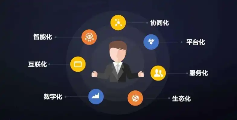 云服务是做什么的啊，云服务，开启数字化时代的新篇章